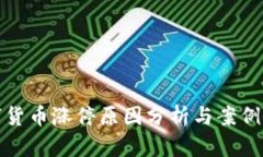 数字货币涨停原因分析与