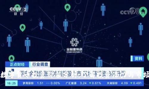 青岛数字货币投资价值分析：了解投资潜力与市场趋势